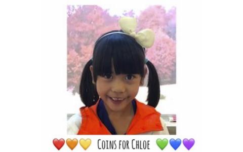 Coins for Chloe