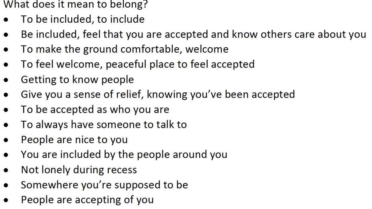 What Does it Mean to Belong?